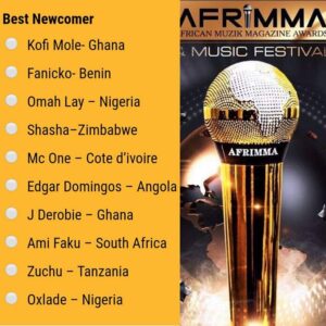 Fanicko nominé aux AFRIMMA 2020